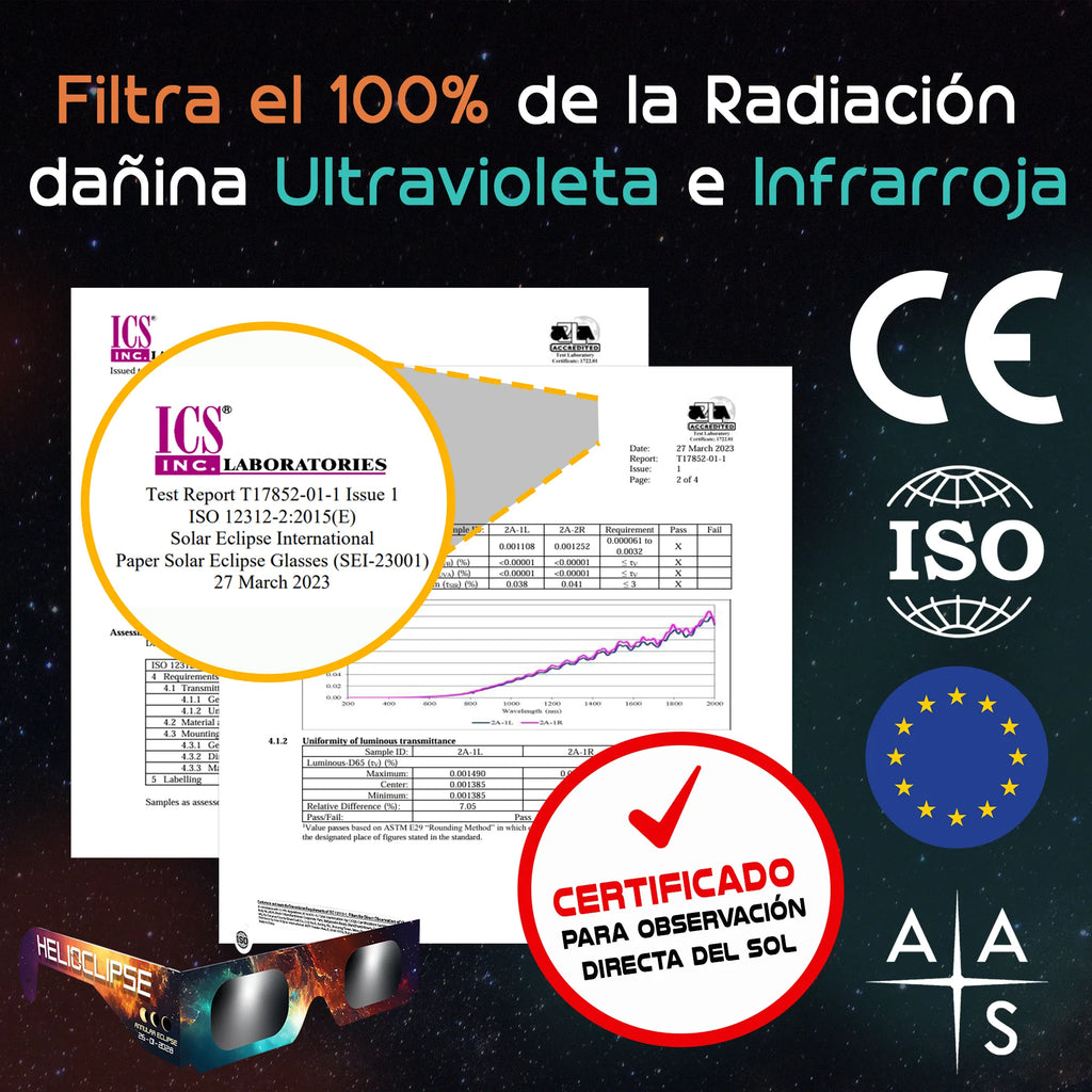 12 Pack Gafas Eclipse Solar Certificación ISO 12312-2